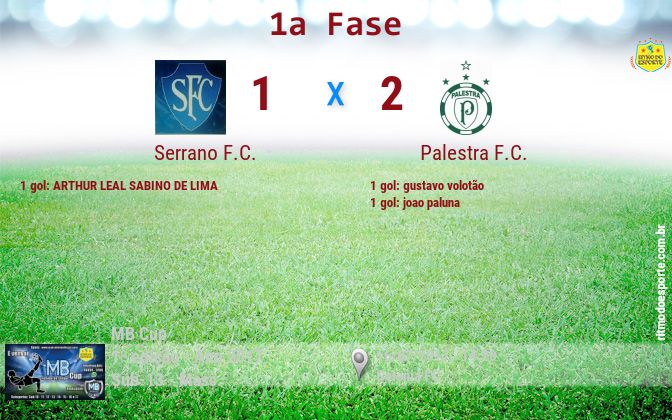 Resultado da partida