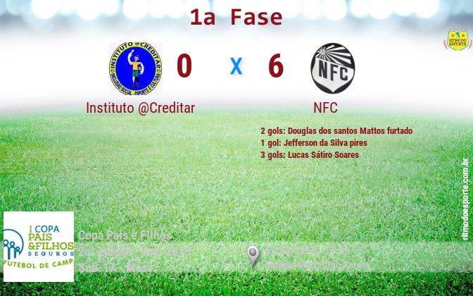 Resultado da partida